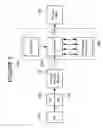 Fig. 07 - Multicarrier transceiver