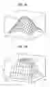 Fig. 06 - Image coding and decoding method and apparatus considering human visual characteristics