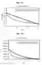 Fig. 09 - Image coding and decoding method and apparatus considering human visual characteristics