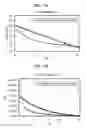 Fig. 09 - Image coding and decoding method and apparatus considering human visual characteristics