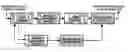 Fig. 01 - Intra-frame prediction for high-pass temporal-filtered frames in wavelet video coding