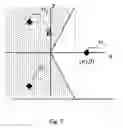 Fig. 08 - Digital communication method and digital communication device
