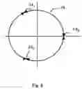 Fig. 10 - Digital communication method and digital communication device