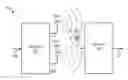 Fig. 01 - Dual antenna communication methods and systems