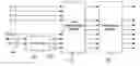 Fig. 01 - Method and apparatus for signal coding