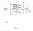 Fig. 08 - Interleaver and de-interleaver systems