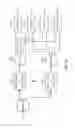 Fig. 09 - Multiplexing of real time services and non-real time services for OFDM systems