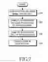Fig. 08 - Apparatus and method for estimating a carrier-to-interference-and-noise ratio in a communication system