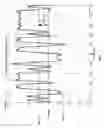 Fig. 07 - Method and system for adjusting DC offset slice point in an RF receiver