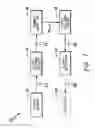 Fig. 02 - Moveable transparent barrier for x-ray analysis of a pressurized sample