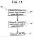 Fig. 07 - Method and system for measuring table sag