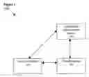 Fig. 02 - Method and apparatus for test administration