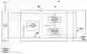 Fig. 01 - Method and apparatus for improving premises-line call availability in an alarm system