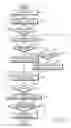 Fig. 06 - Apparatus and method for managing call details using speech recognition