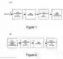 Fig. 02 - Implementation of a switch-box using a subfield method
