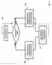 Fig. 06 - Method and apparatus for proximity sensing in a portable electronic device
