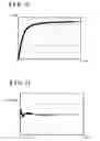 Fig. 07 - Image processing method and image processing device