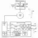 Fig. 01 - Configurable optical transceiver feature specific cost transaction