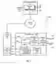 Fig. 02 - Configurable optical transceiver feature specific cost transaction