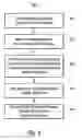 Fig. 04 - Configurable optical transceiver feature specific cost transaction