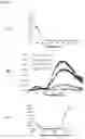 Fig. 06 - Technetium-and rhenium-bis(heteroaryl) complexes, and methods of use thereof
