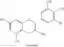 Fig. 02 - Chewing gum composition with vegetal additives