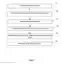 Fig. 02 - Producing a base for physical dental arch model