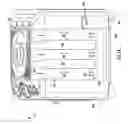 Fig. 07 - Activity device
