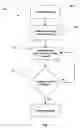 Fig. 04 - Aural rehabilitation system and a method of using the same