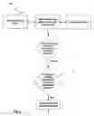 Fig. 05 - Aural rehabilitation system and a method of using the same
