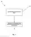 Fig. 08 - Aural rehabilitation system and a method of using the same