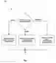 Fig. 09 - Aural rehabilitation system and a method of using the same