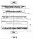 Fig. 08 - Thermal enhance package and manufacturing method thereof