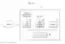 Fig. 07 - Method and apparatus of restricting data access