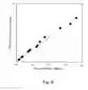 Fig. 09 - Glass for laser processing