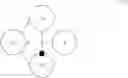 Fig. 61 - Platinum complexes