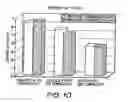 Fig. 07 - Movement facilitation device