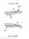 Fig. 06 - Device for incising a blood vessel