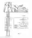 Fig. 02 - Multiscale multidimensional well log data inversion and deep formation imaging method