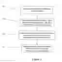 Fig. 04 - Multiscale multidimensional well log data inversion and deep formation imaging method