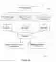 Fig. 10 - Multiscale multidimensional well log data inversion and deep formation imaging method