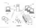 Fig. 02 - Multi-language communication method and system