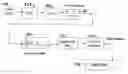 Fig. 01 - Voice packet identification based on celp compression parameters