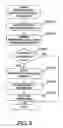 Fig. 09 - Research development technology transfer method,program, and recording medium