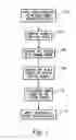 Fig. 02 - Evaluating input ambiguity in a work system