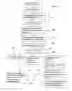 Fig. 02 - System and method of electronic advertisement and commerce