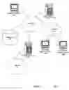 Fig. 02 - Method and apparatus for promotion management