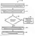 Fig. 01 - Spontaneous sharing of media asset references
