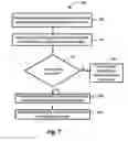 Fig. 08 - Spontaneous sharing of media asset references