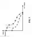 Fig. 04 - Matching system and method for product requirement
